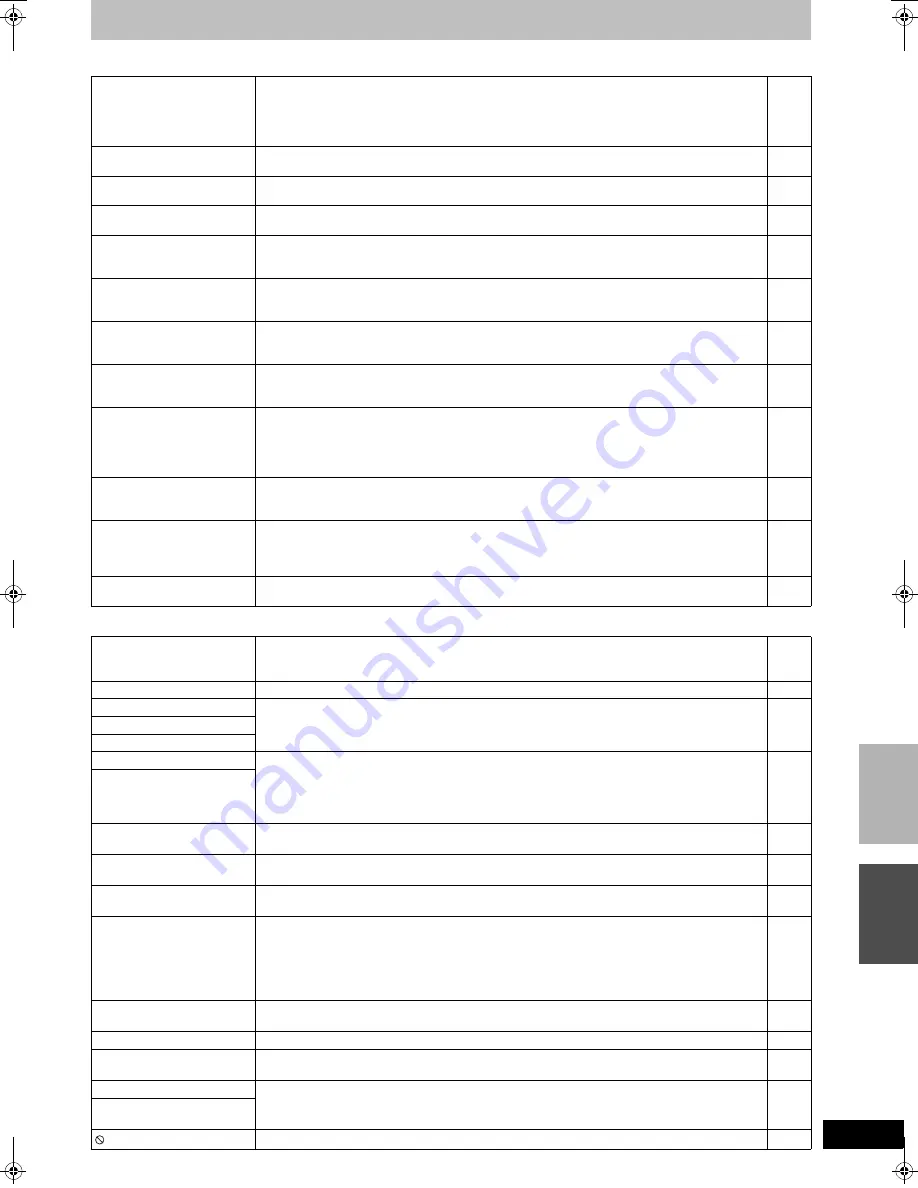 Panasonic Diga DMR-ES35V Operating Instructions Manual Download Page 59