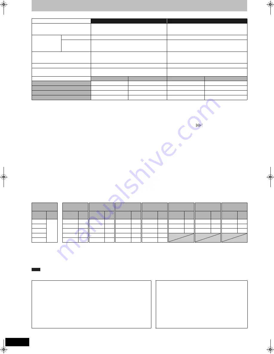 Panasonic Diga DMR-EX72S Operating Instructions Manual Download Page 48