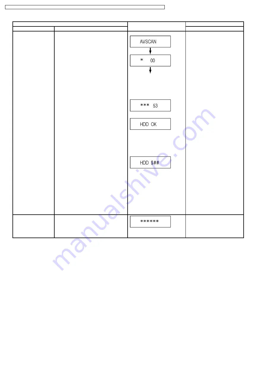 Panasonic Diga DMR-EX77EB Service Manual Download Page 22