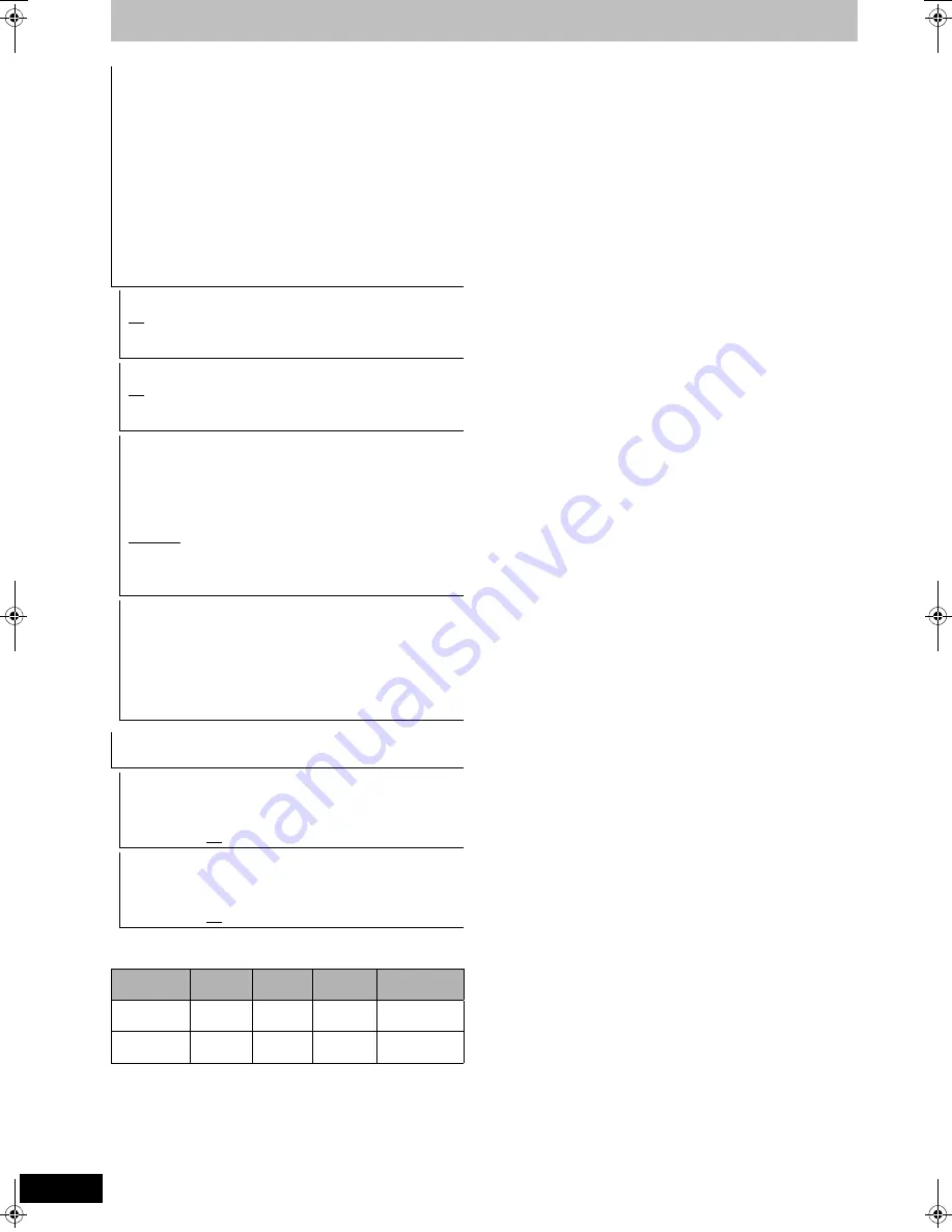 Panasonic Diga DMR-EX78 Operating Instructions Manual Download Page 66