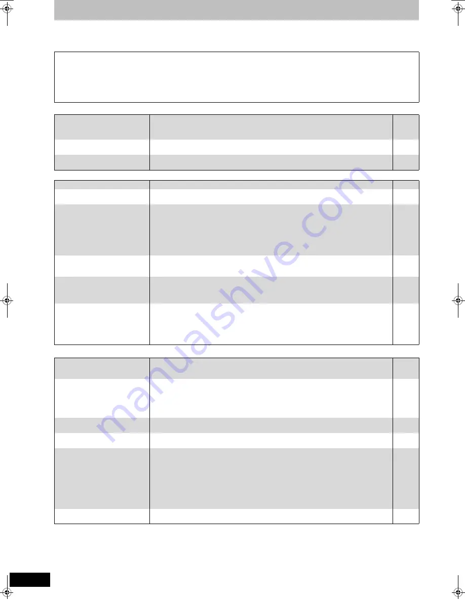 Panasonic Diga DMR-EX78 Operating Instructions Manual Download Page 76