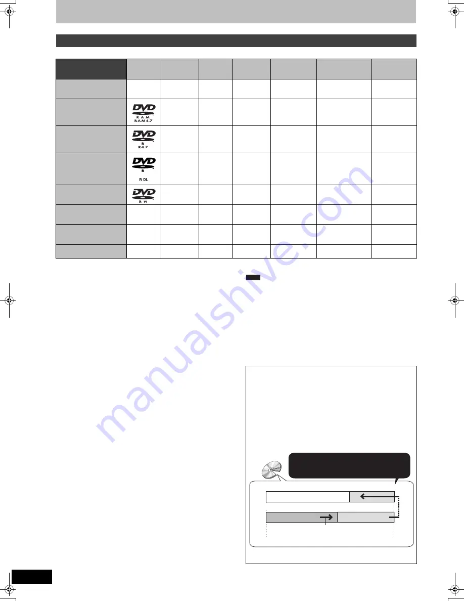 Panasonic Diga DMR-EX99V Operating Instructions Manual Download Page 14