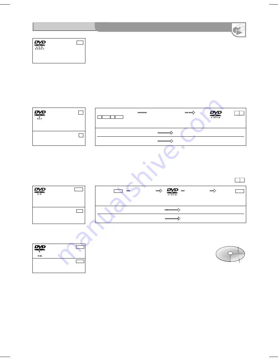 Panasonic Diga DMR-EZ25EB Operating Instructions Manual Download Page 60