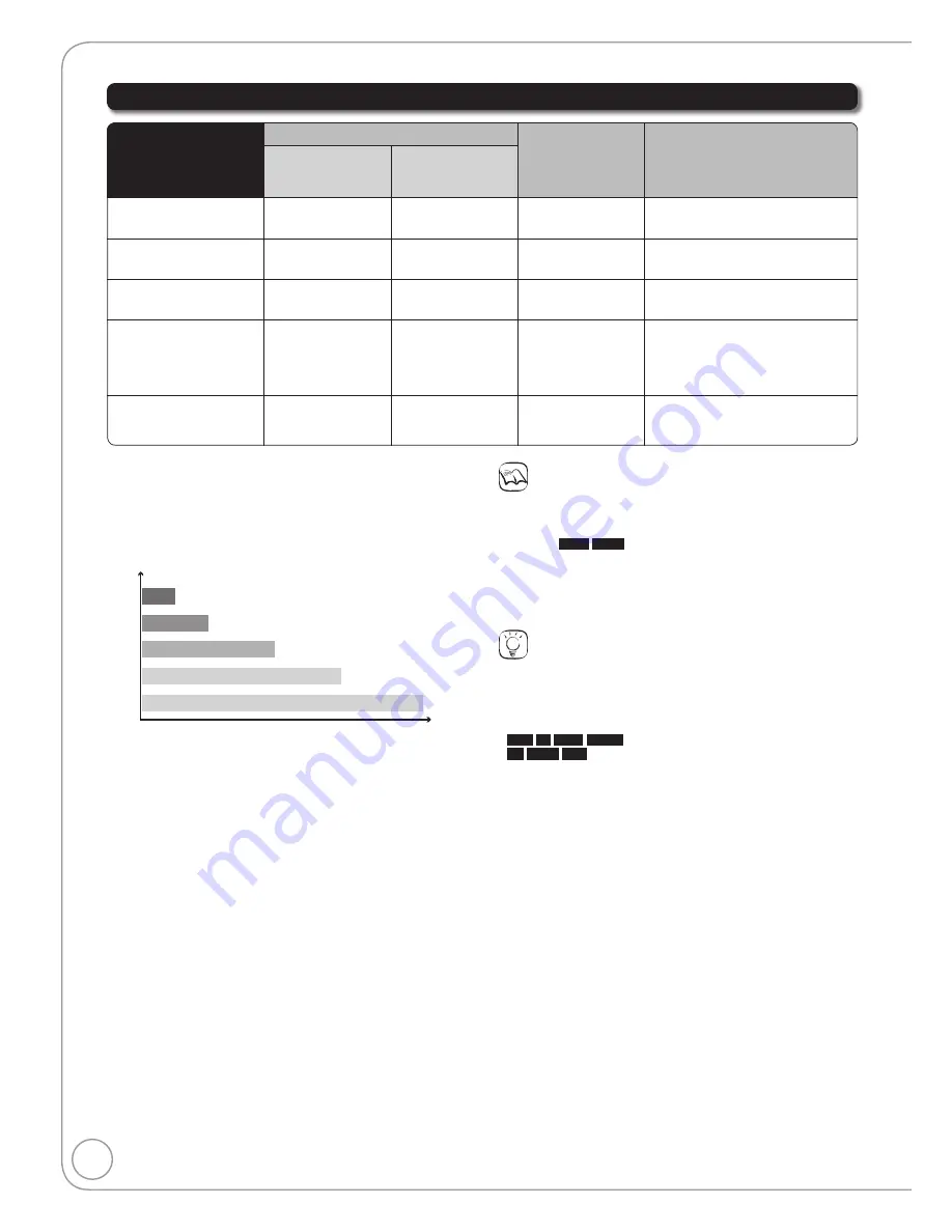 Panasonic Diga DMR-EZ27 Operating Instructions Manual Download Page 12