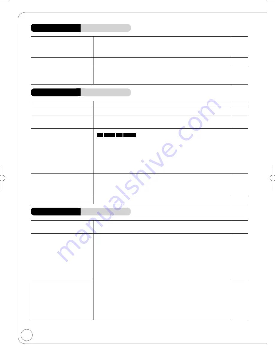 Panasonic Diga DMR-EZ28EB Operating Instructions Manual Download Page 66