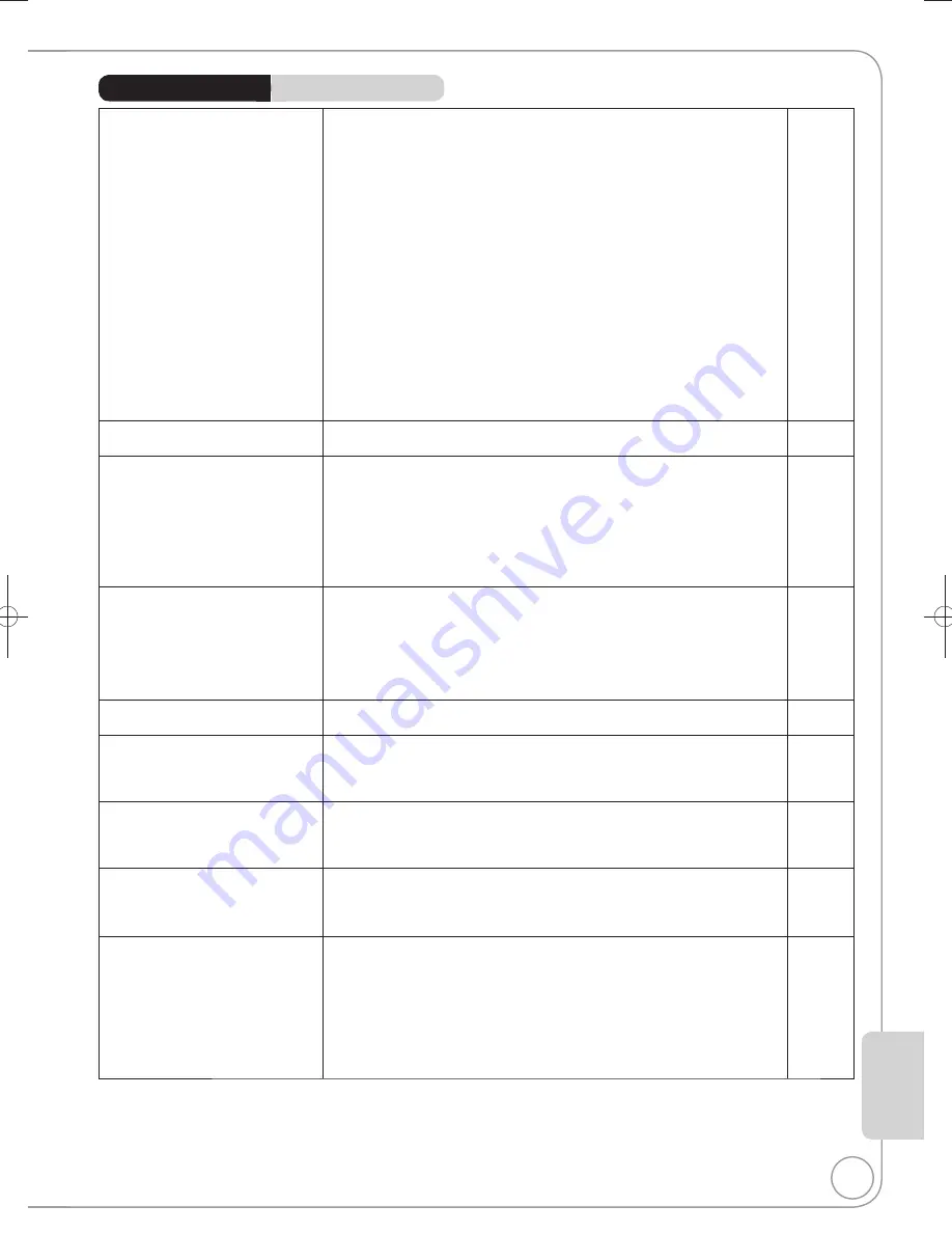 Panasonic Diga DMR-EZ48VEB Operating Instructions Manual Download Page 85