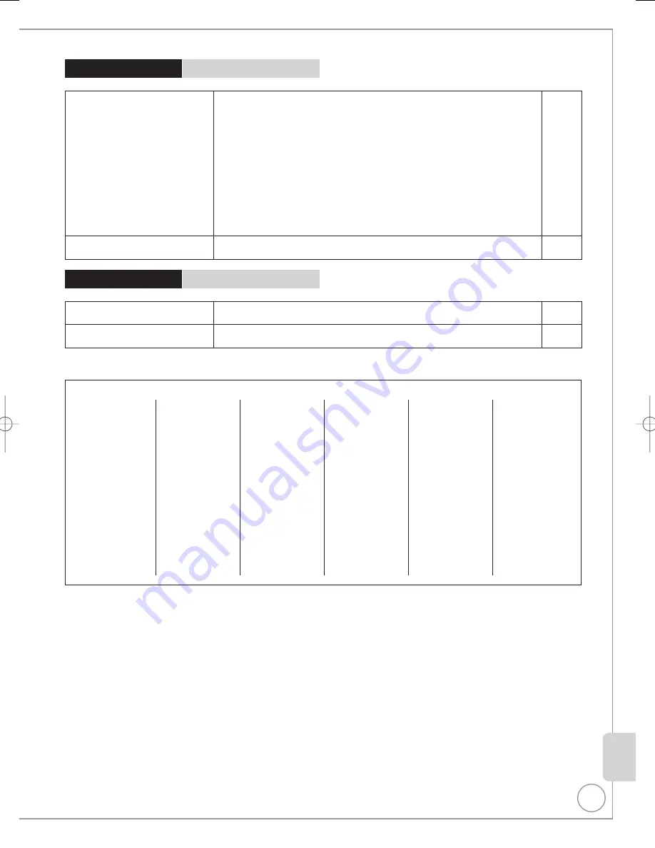 Panasonic DIGA DMR-XS350EB Operating Instructions Manual Download Page 129