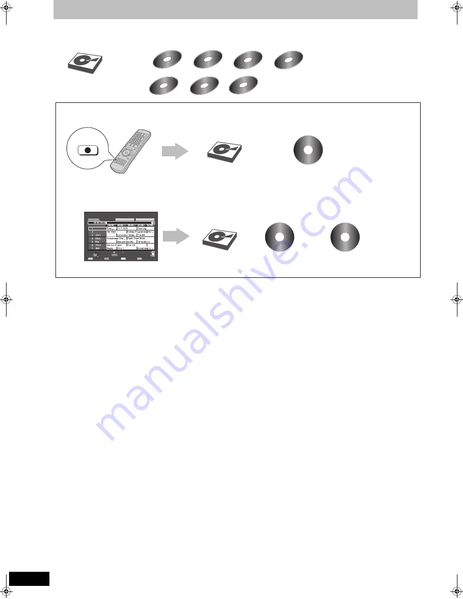 Panasonic Diga DMR-XW300 Operating Instructions Manual Download Page 6