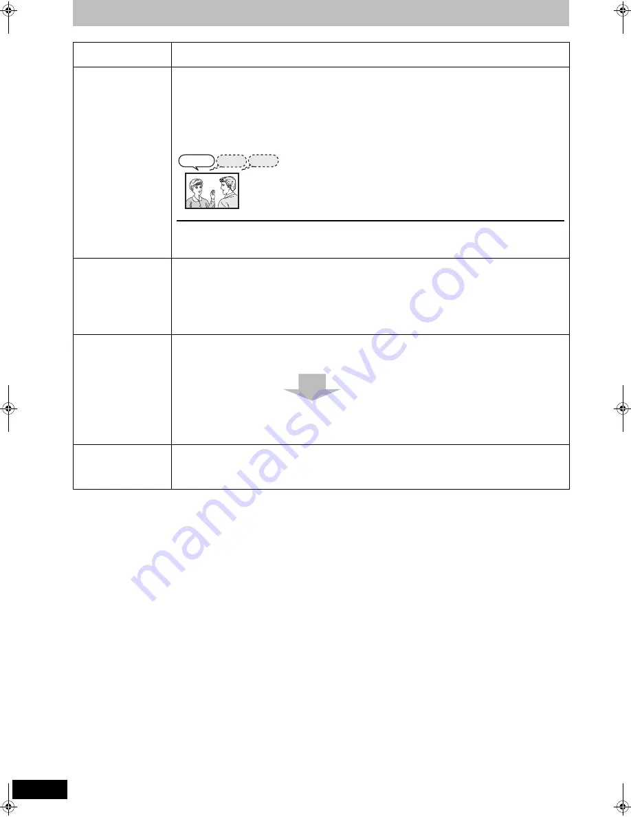 Panasonic Diga DMR-XW300 Operating Instructions Manual Download Page 28