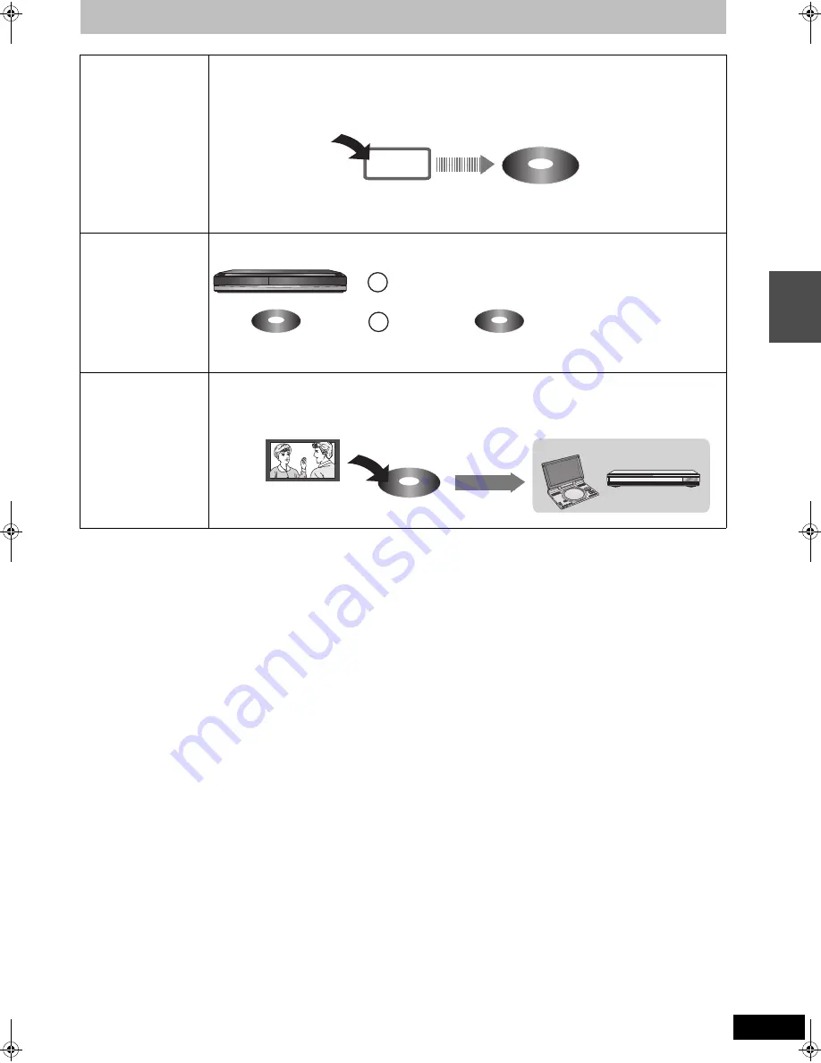 Panasonic Diga DMR-XW300 Operating Instructions Manual Download Page 29