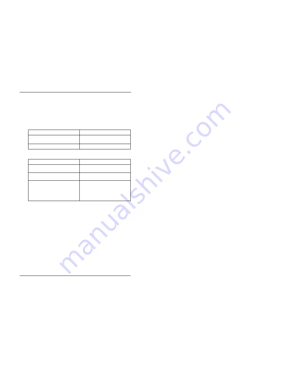 Panasonic Digital Business System User Manual Download Page 56