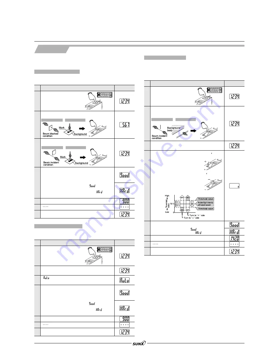 Panasonic Digital Fiber Sensor FX-301 Specification Sheet Download Page 30