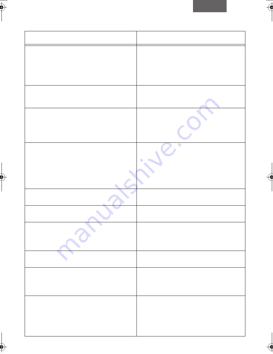 Panasonic Digital Palmcoder Multicam PV-GS50 Operating Instructions Manual Download Page 101