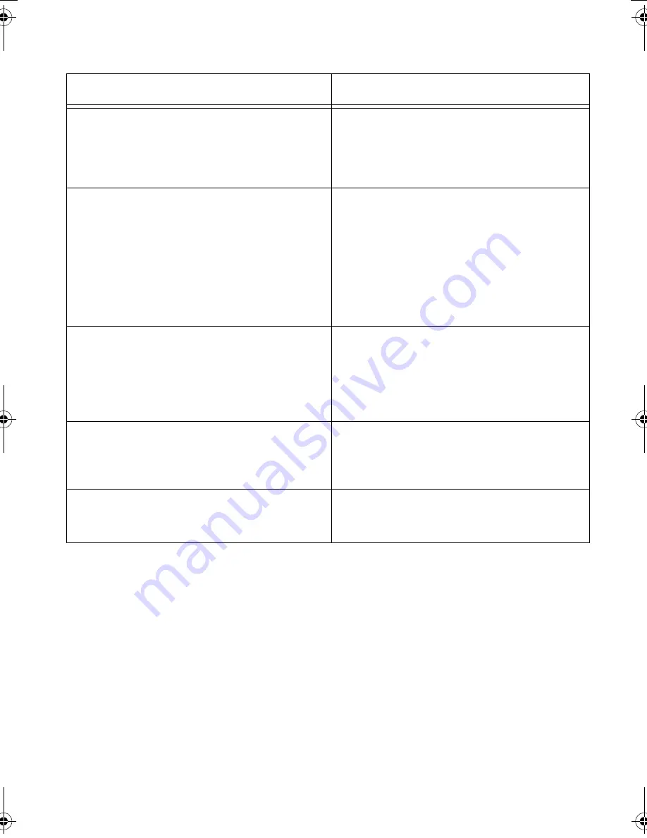 Panasonic Digital Palmcoder Multicam PV-GS50 Operating Instructions Manual Download Page 102