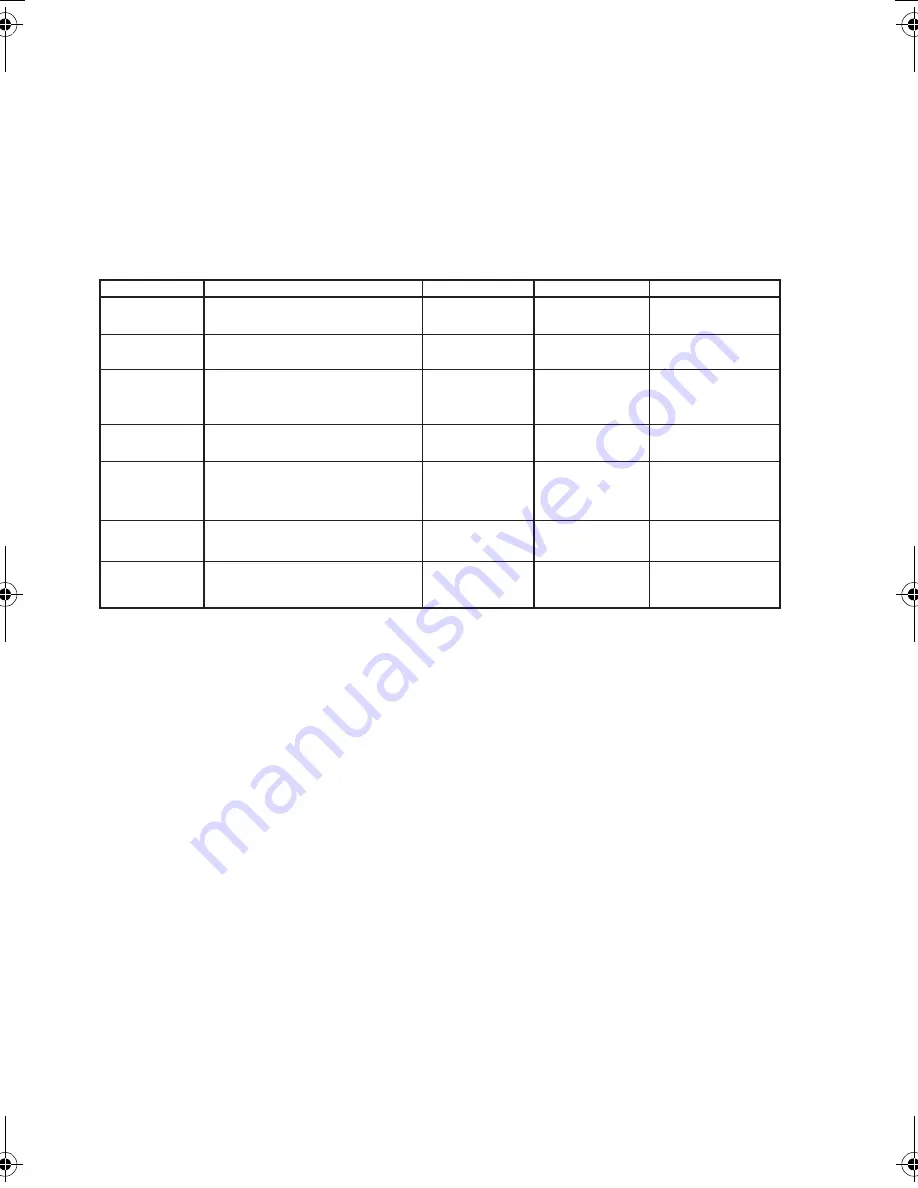 Panasonic Digital Palmcoder Multicam PV-GS50 Operating Instructions Manual Download Page 104