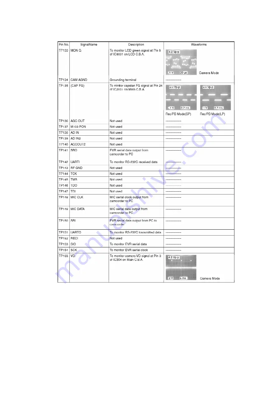 Panasonic Digital Palmcorder PV-DV101 Скачать руководство пользователя страница 14