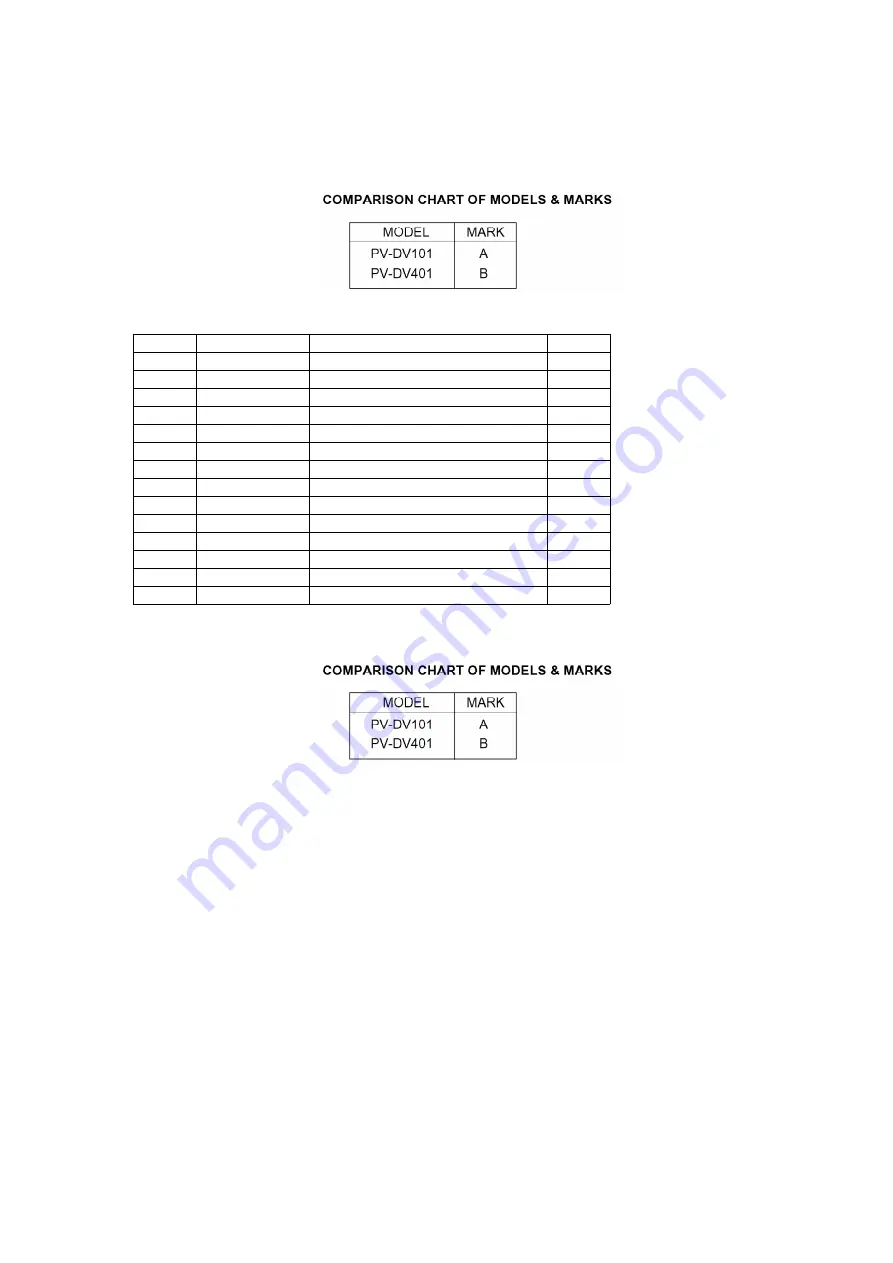 Panasonic Digital Palmcorder PV-DV101 Manual Download Page 119