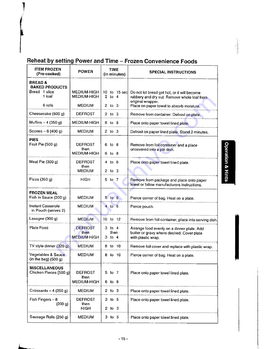 Panasonic Dimension 4 NN-9853 Operation Manual Download Page 17