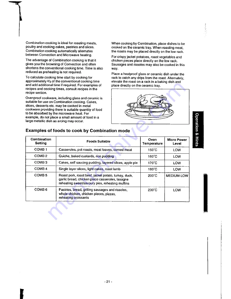 Panasonic Dimension 4 NN-9853 Operation Manual Download Page 23