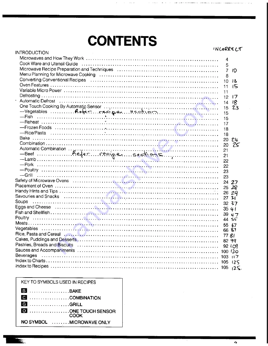 Panasonic DIMENTION 4 NN-8550 Cookbook Download Page 3