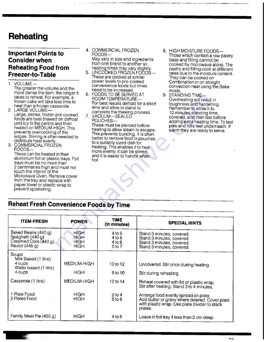 Panasonic DIMENTION 4 NN-8550 Cookbook Download Page 21