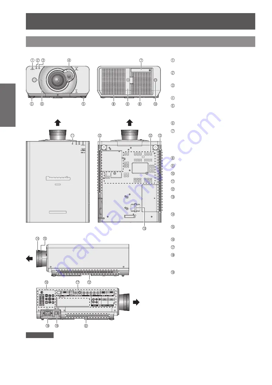 Panasonic DLP PT-DW530E Скачать руководство пользователя страница 20