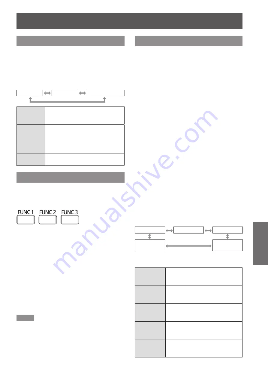 Panasonic DLP PT-DW530E Operating Instructions Manual Download Page 67