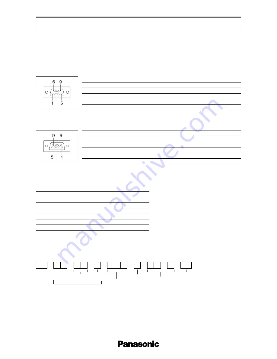 Panasonic DLP PT-DZ6710 Specification Sheet Download Page 12