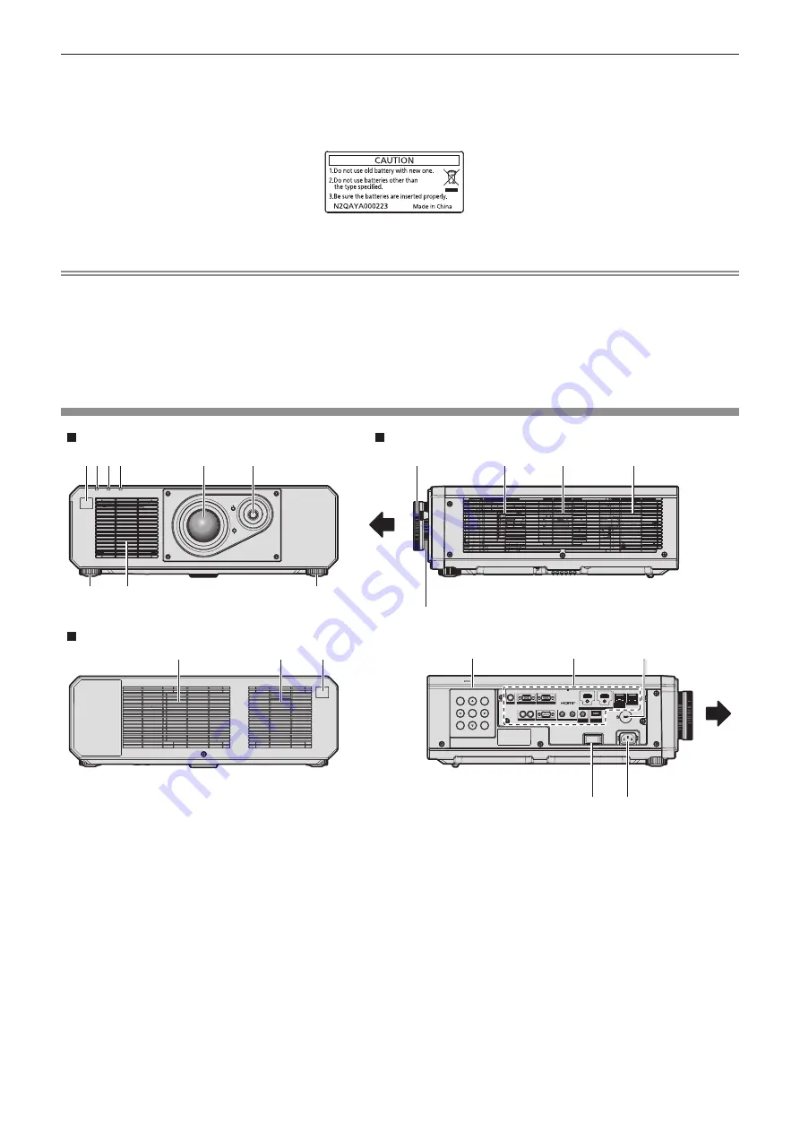 Panasonic DLP PT-FRZ50 Скачать руководство пользователя страница 25