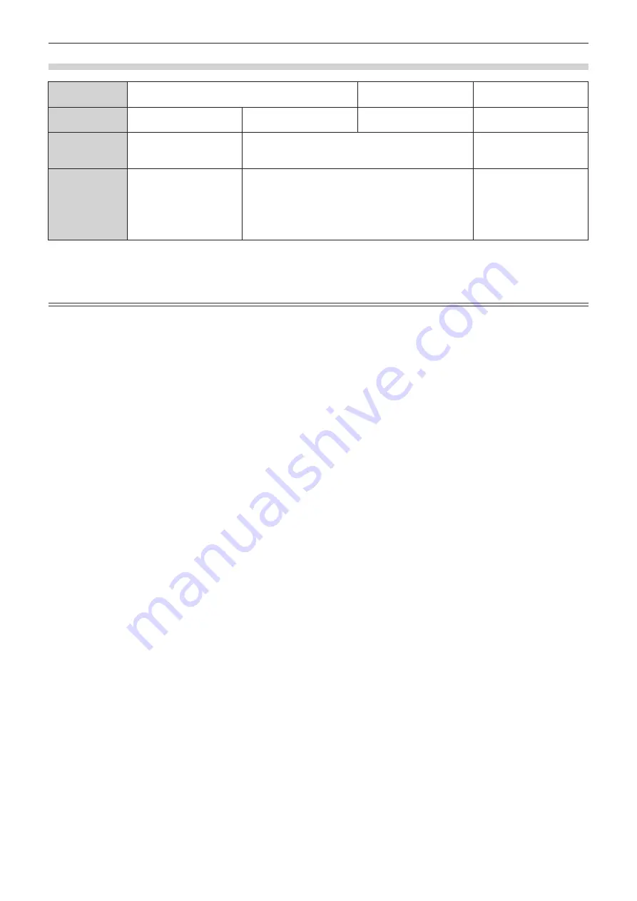 Panasonic DLP PT-FRZ50 Operating Instructions (Functional Manual) Download Page 161