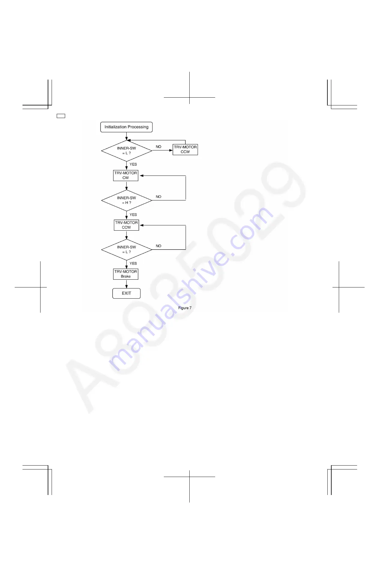 Panasonic DLS6 Service Manual Download Page 14