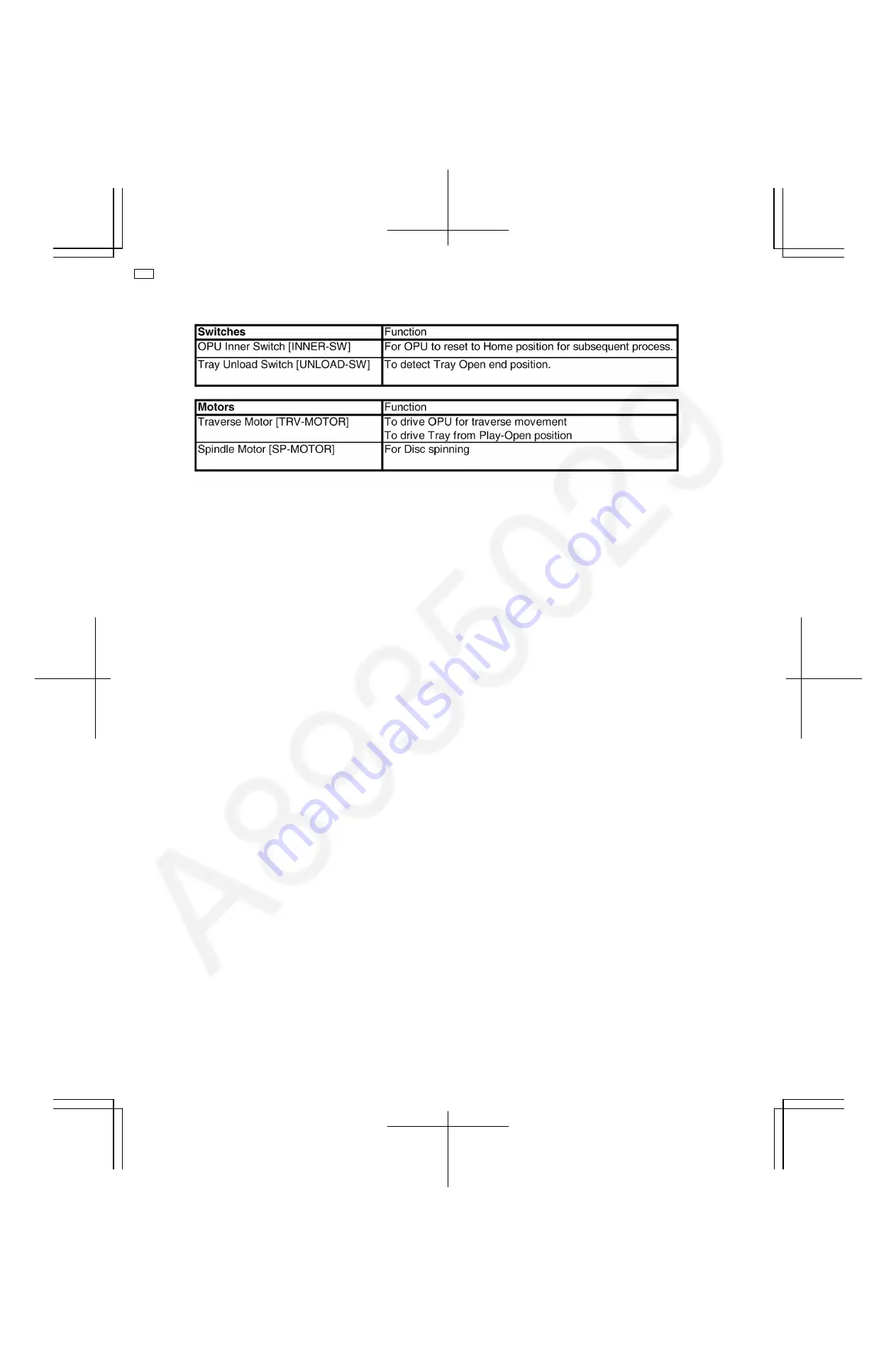 Panasonic DLS6 Service Manual Download Page 16