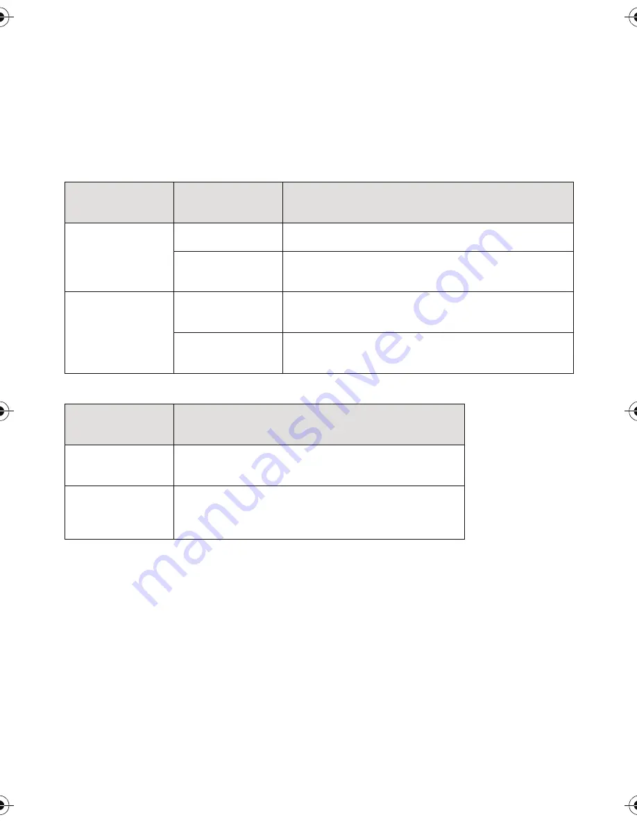 Panasonic DMC-3D1K Owner'S Manual Download Page 31