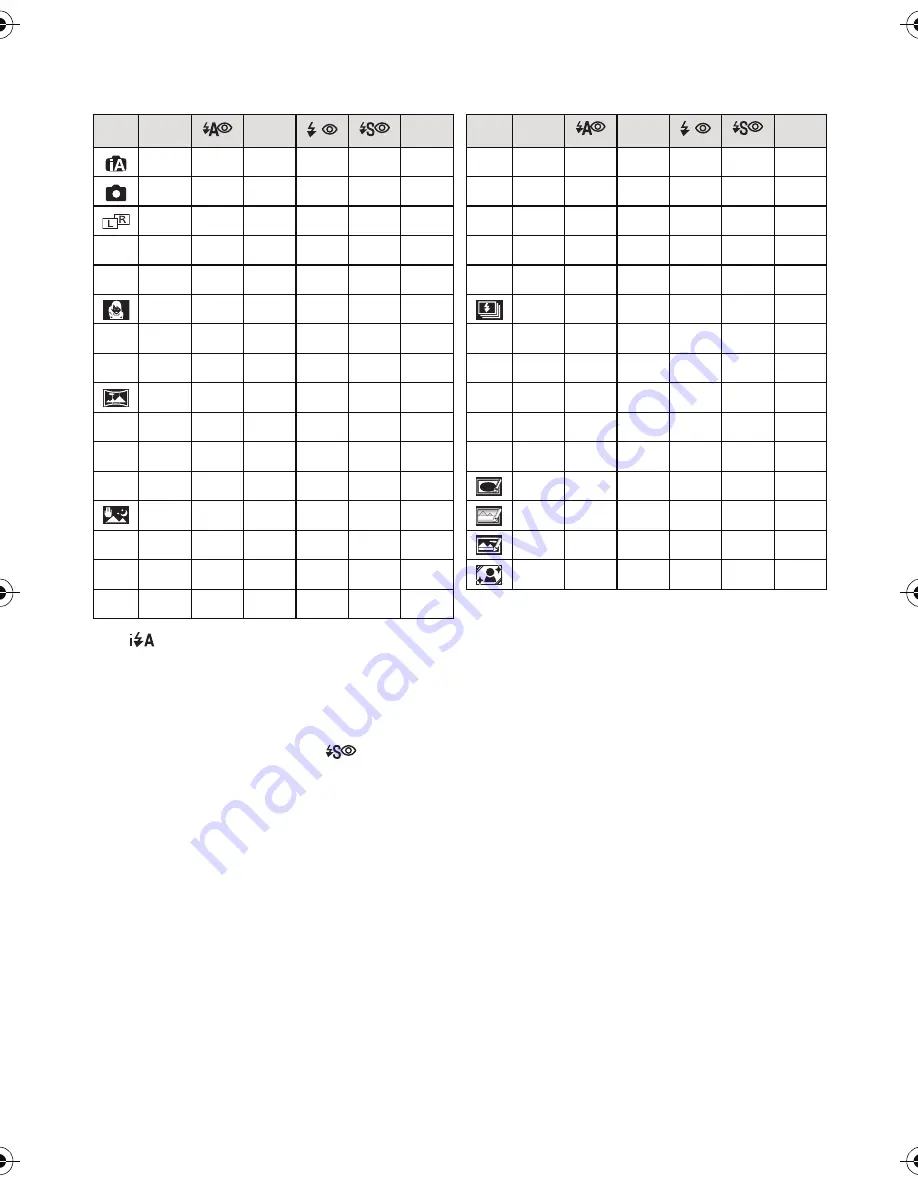 Panasonic DMC-3D1K Owner'S Manual Download Page 86