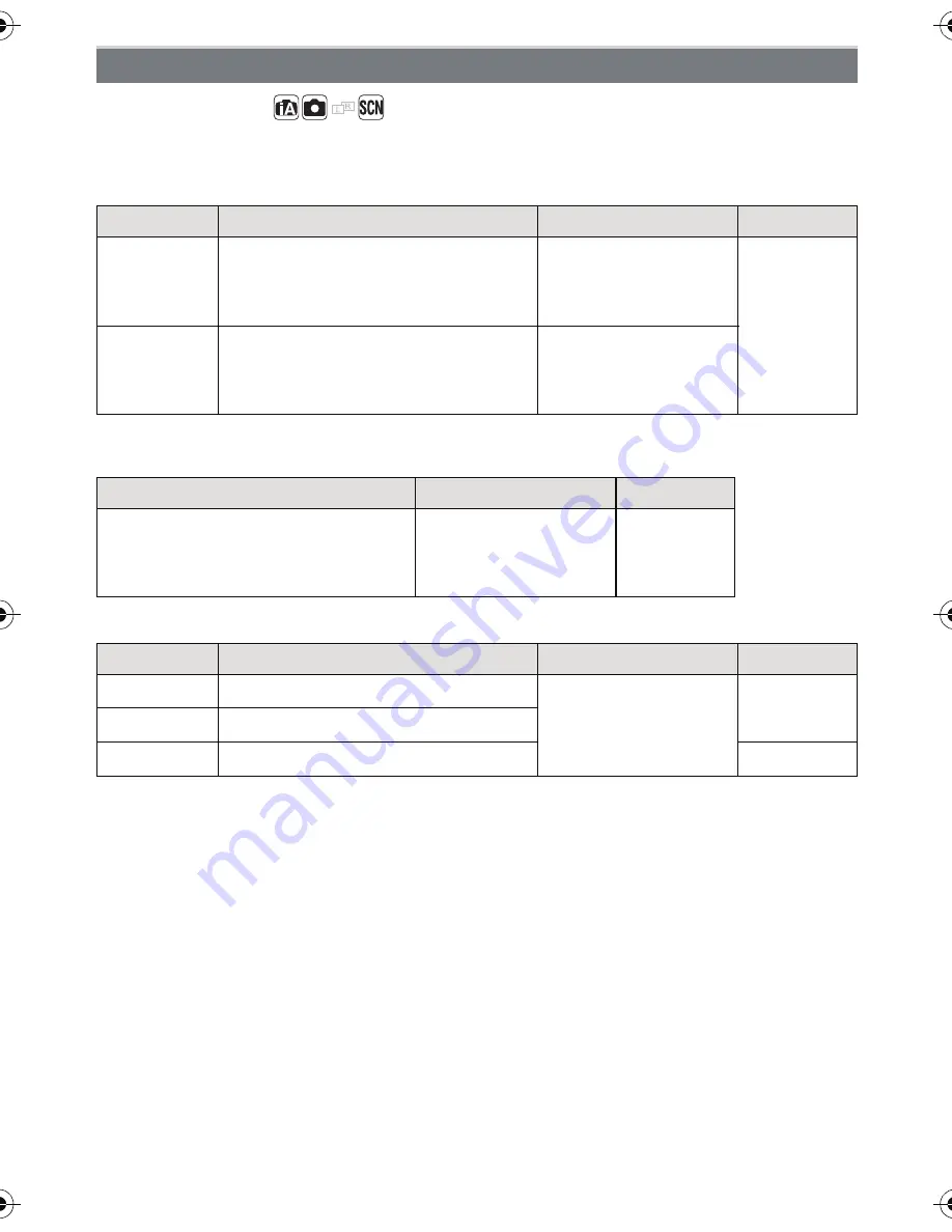 Panasonic DMC-3D1K Owner'S Manual Download Page 108