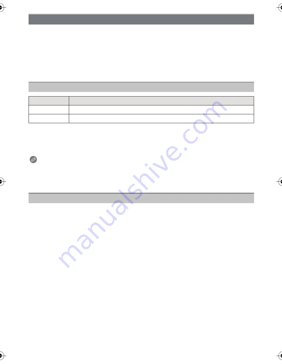 Panasonic DMC-3D1K Owner'S Manual Download Page 142