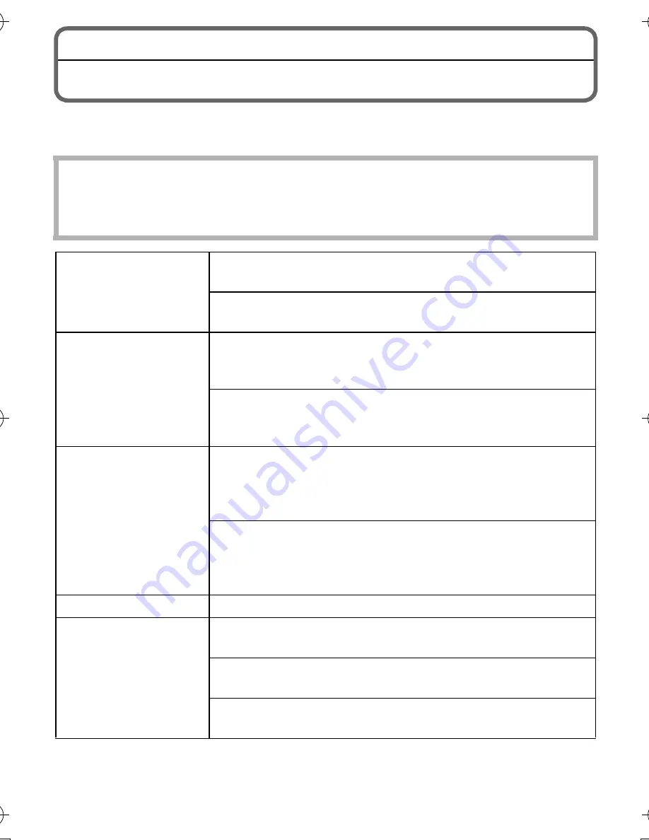 Panasonic DMC-FH25A Basic Operating Instructions Manual Download Page 26