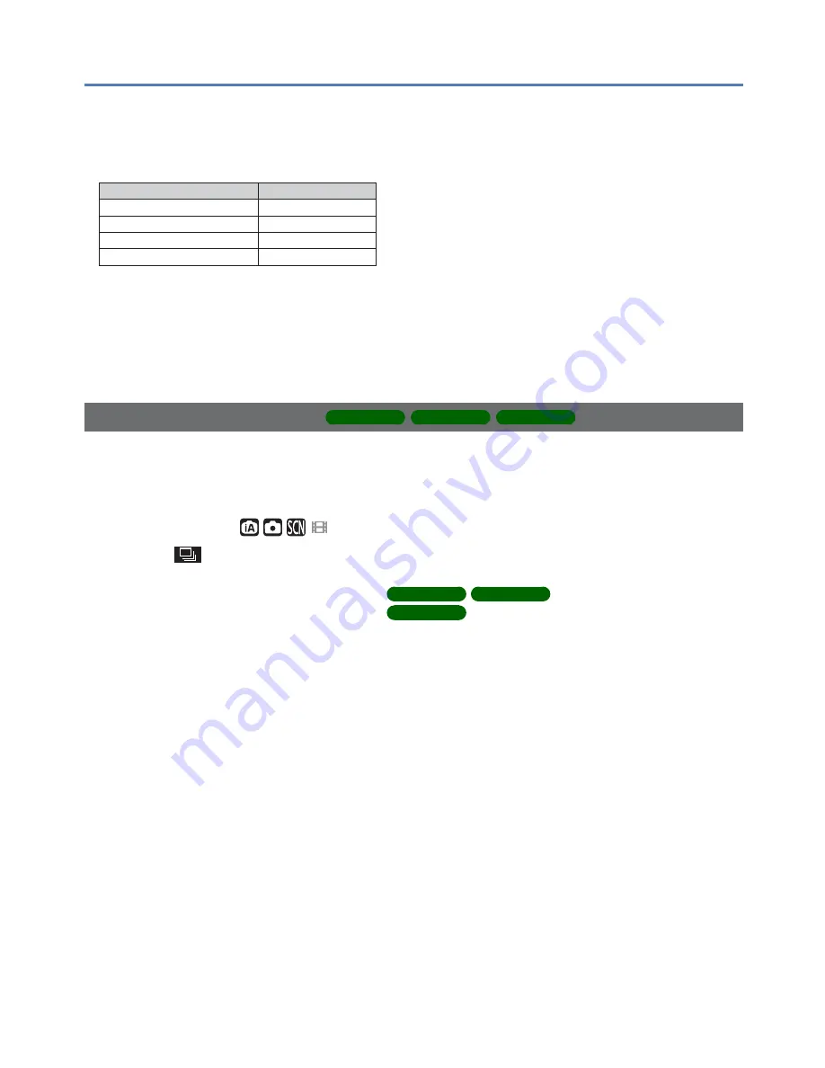 Panasonic DMC-FH6K Owner'S Manual Download Page 61