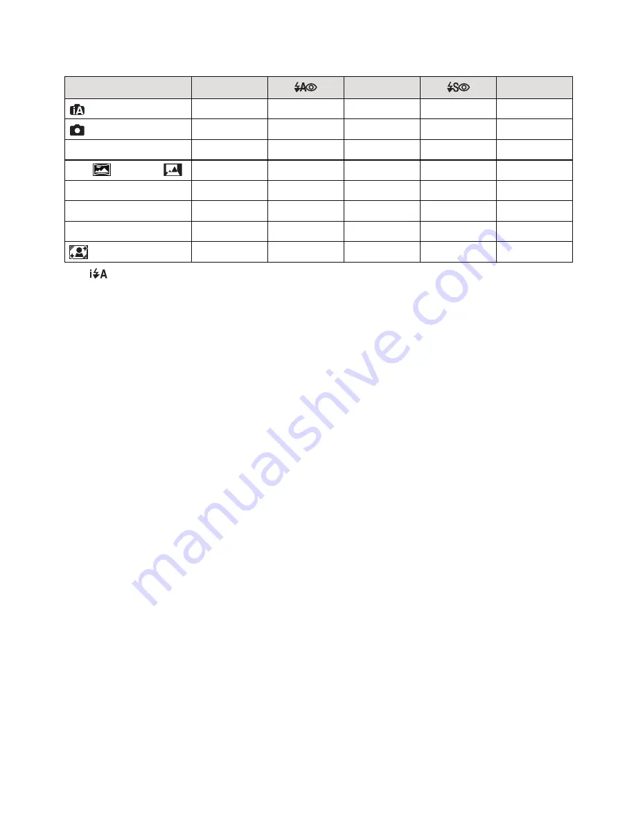 Panasonic DMC-FH8S Owner'S Manual Download Page 50