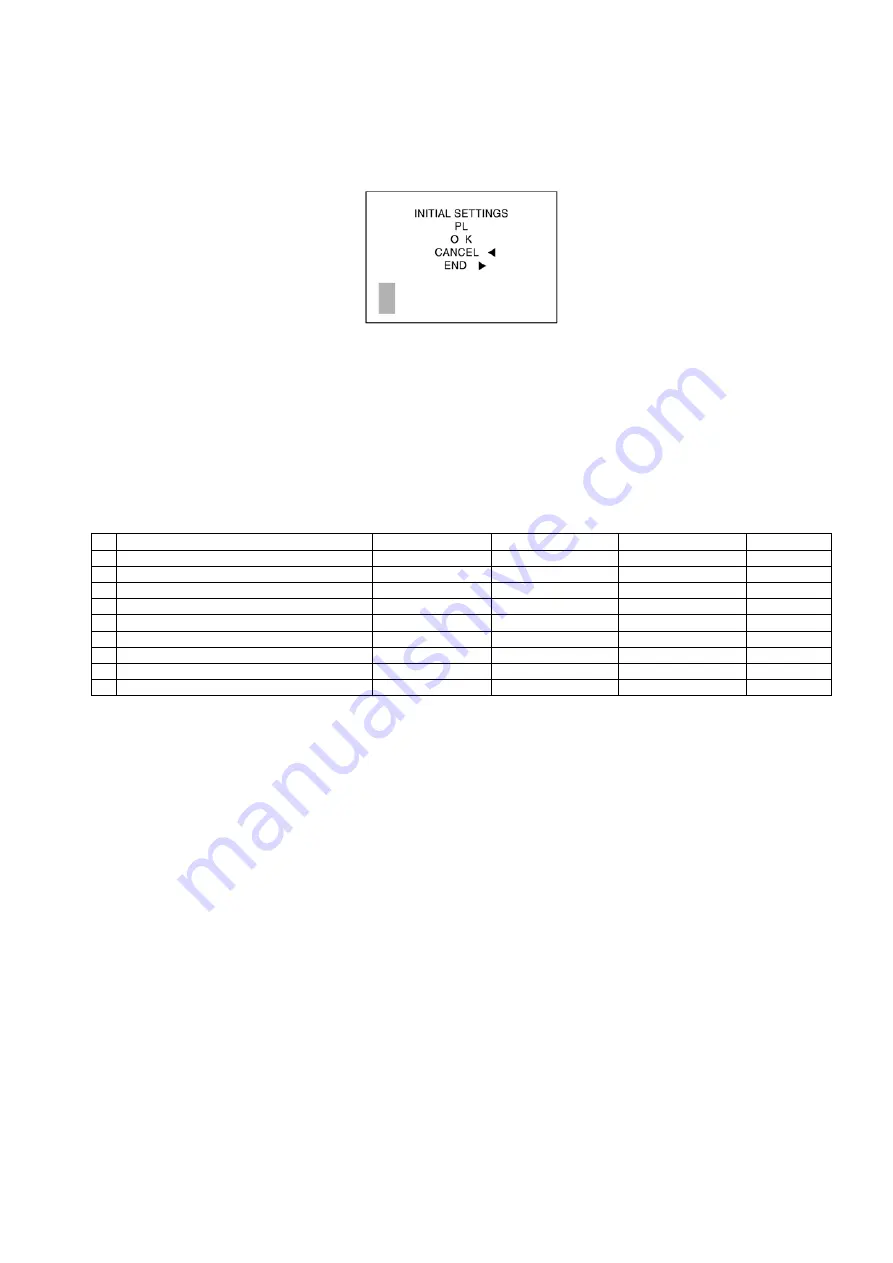 Panasonic DMC FS20P - Lumix Digital Camera Service Manual Download Page 11