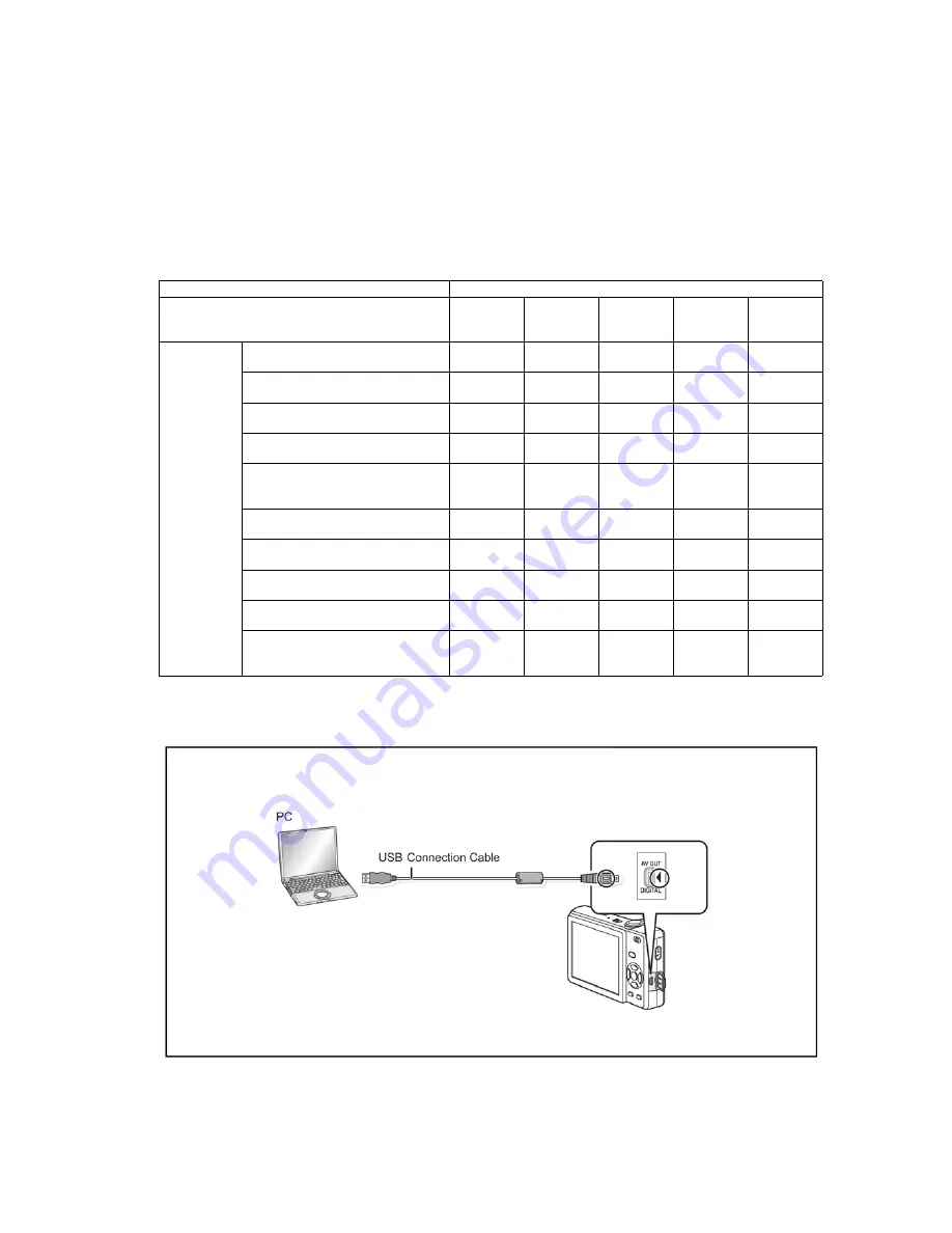 Panasonic DMC-FS4EB Service Manual Download Page 33