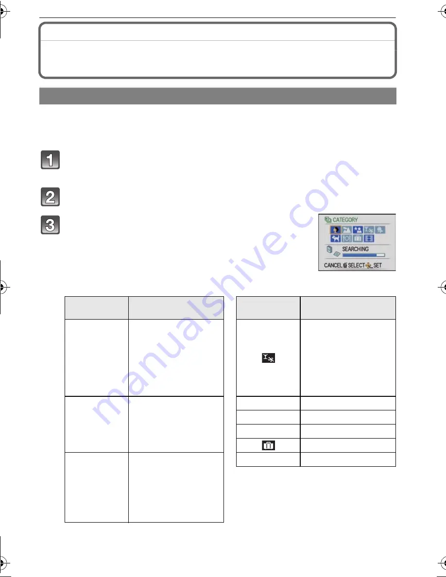 Panasonic DMC FS7A - Lumix Digital Camera Operating Instructions Manual Download Page 69