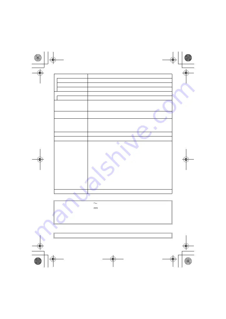 Panasonic DMC-FT25GN Basic Operating Instructions Manual Download Page 22