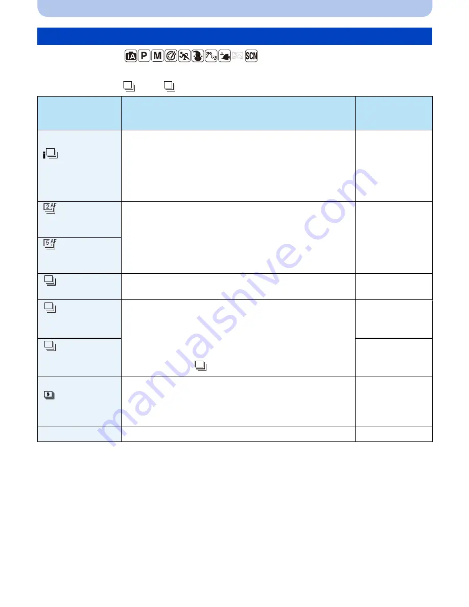 Panasonic DMC-FT5 Owner'S Manual Download Page 111