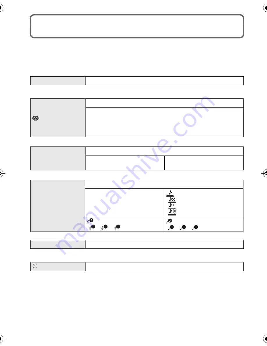 Panasonic DMC-FX48K - Lumix Digital Camera Operating Instructions Manual Download Page 22