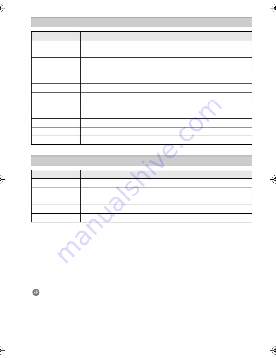 Panasonic DMC-FX48K - Lumix Digital Camera Operating Instructions Manual Download Page 102