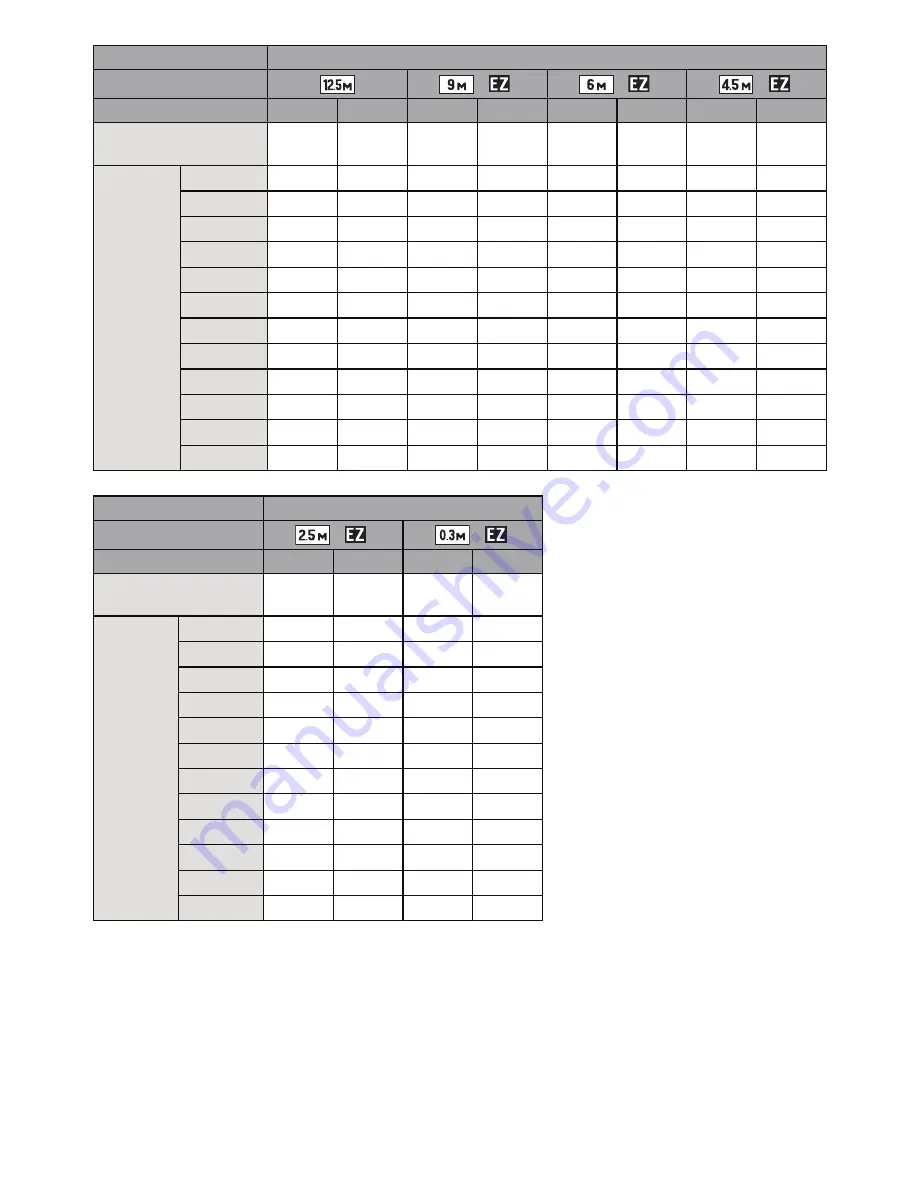 Panasonic DMC-FX700S Operating Instructions Manual Download Page 203