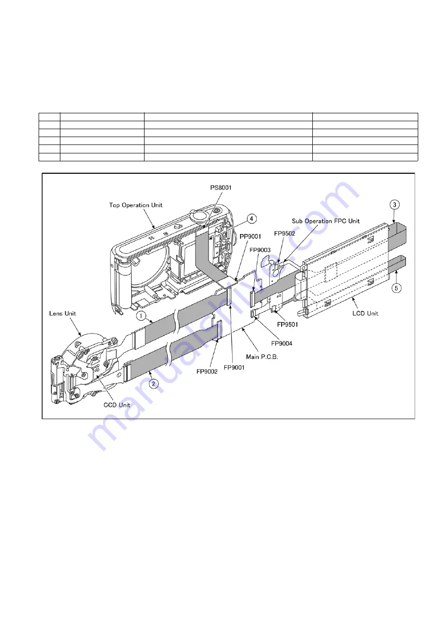 Panasonic DMC-FX70EB Service Manual Download Page 21