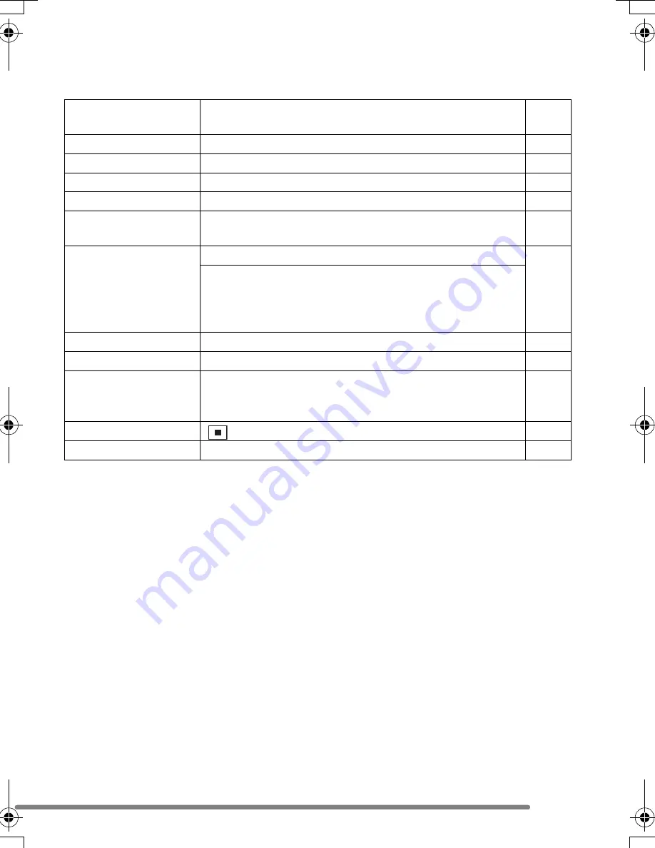 Panasonic DMC-FX7PP-K - Lumix Digital Camera Operating Instructions Manual Download Page 33