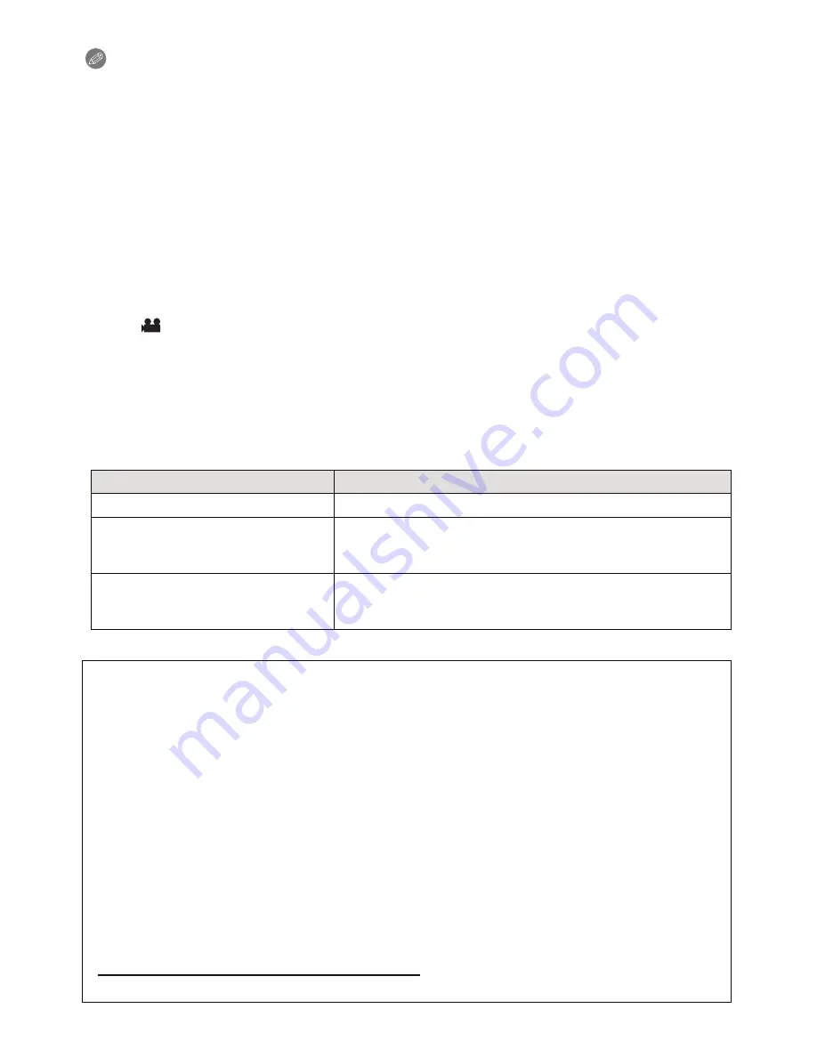 Panasonic DMC-FX90K Owner'S Manual Download Page 28